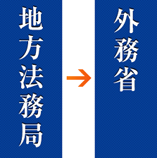 step4